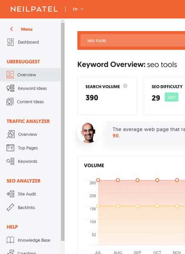 Awesome Search Engine Optimization Tools — blog post hero