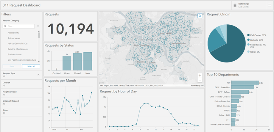 ArcGIS Enterprise software interface
