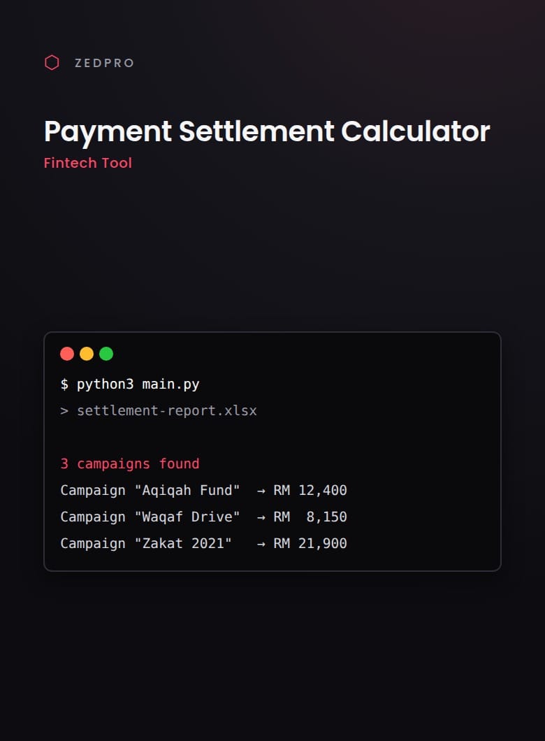 Payment Settlement Calculator